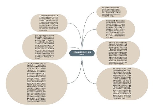 校园血案频发警示生命权利教育