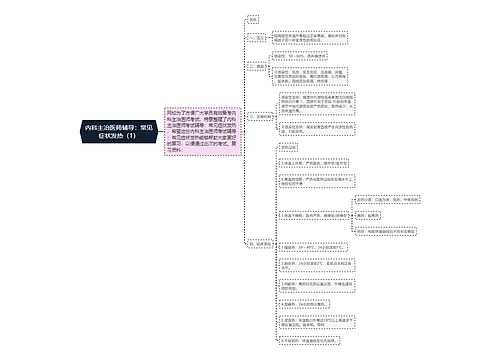 内科主治医师辅导：常见症状发热（1）