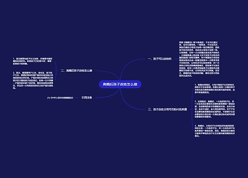 离婚后孩子改姓怎么做