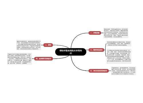 慢性呼吸衰竭临床表现特点