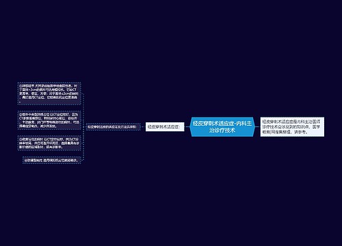 经皮穿刺术适应症-内科主治诊疗技术