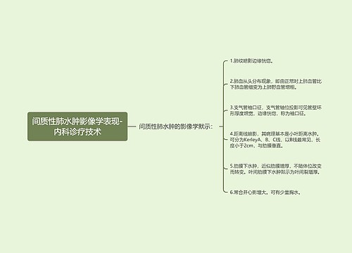 间质性肺水肿影像学表现-内科诊疗技术