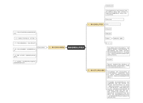 身份证明怎么开范文