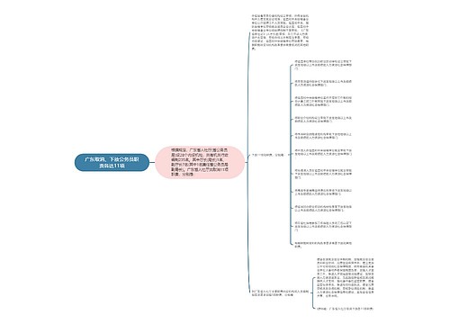 广东取消、下放公务员职责各达11项