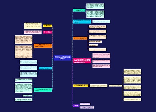 医疗纠纷的必知法律知识有哪些？ 