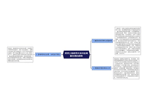 相邻土地使用关系纠纷调解处理的原则