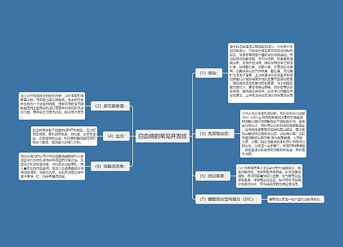 白血病的常见并发症