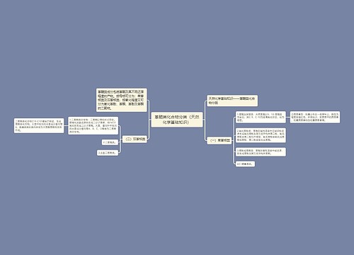 蒽醌类化合物分类（天然化学基础知识）