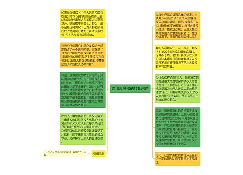 已出质股权的转让问题