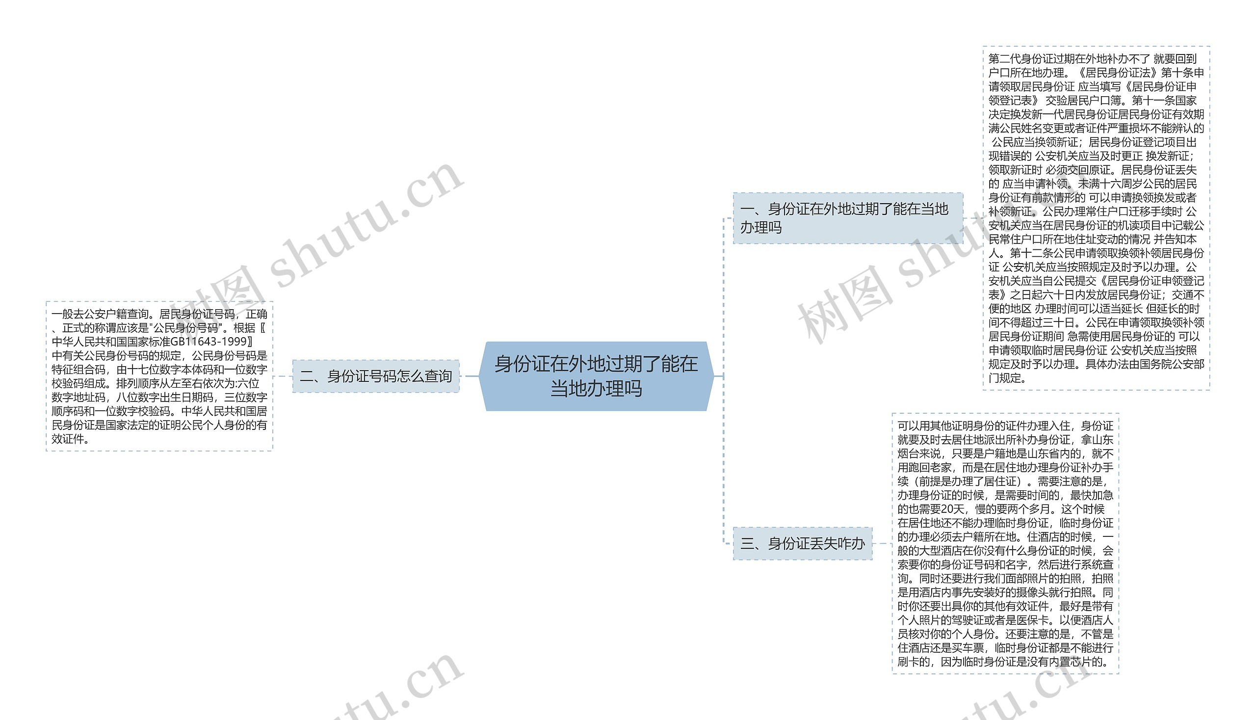 身份证在外地过期了能在当地办理吗 身份证在外地过期了能在当地办理吗