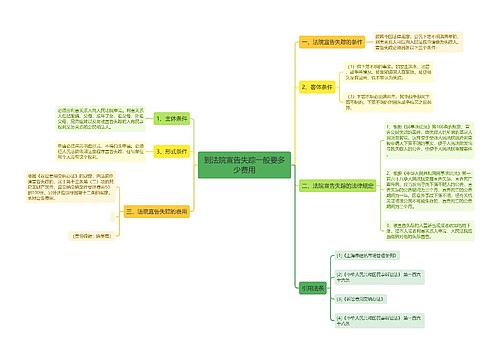 到法院宣告失踪一般要多少费用