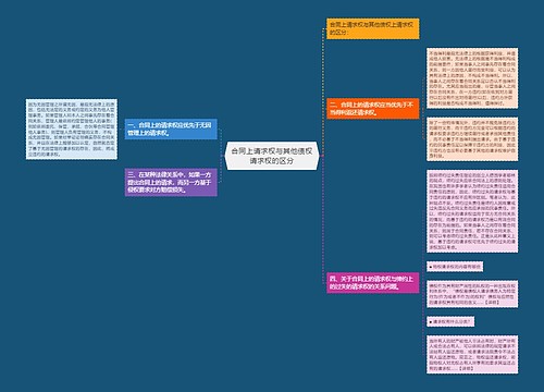 合同上请求权与其他债权请求权的区分