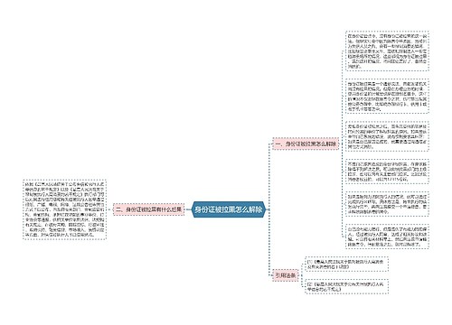 身份证被拉黑怎么解除