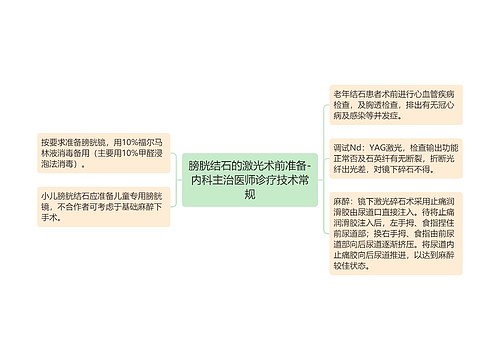 膀胱结石的激光术前准备-内科主治医师诊疗技术常规