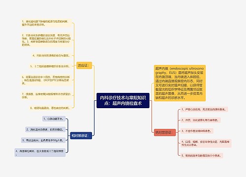 内科诊疗技术与常规知识点：超声内镜检查术