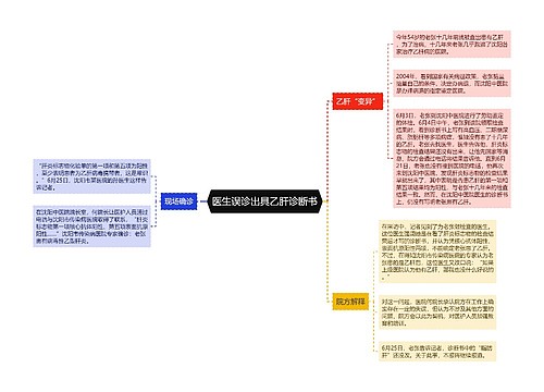 医生误诊出具乙肝诊断书