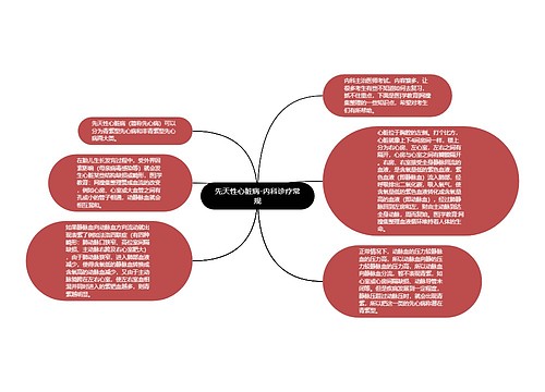 先天性心脏病-内科诊疗常规