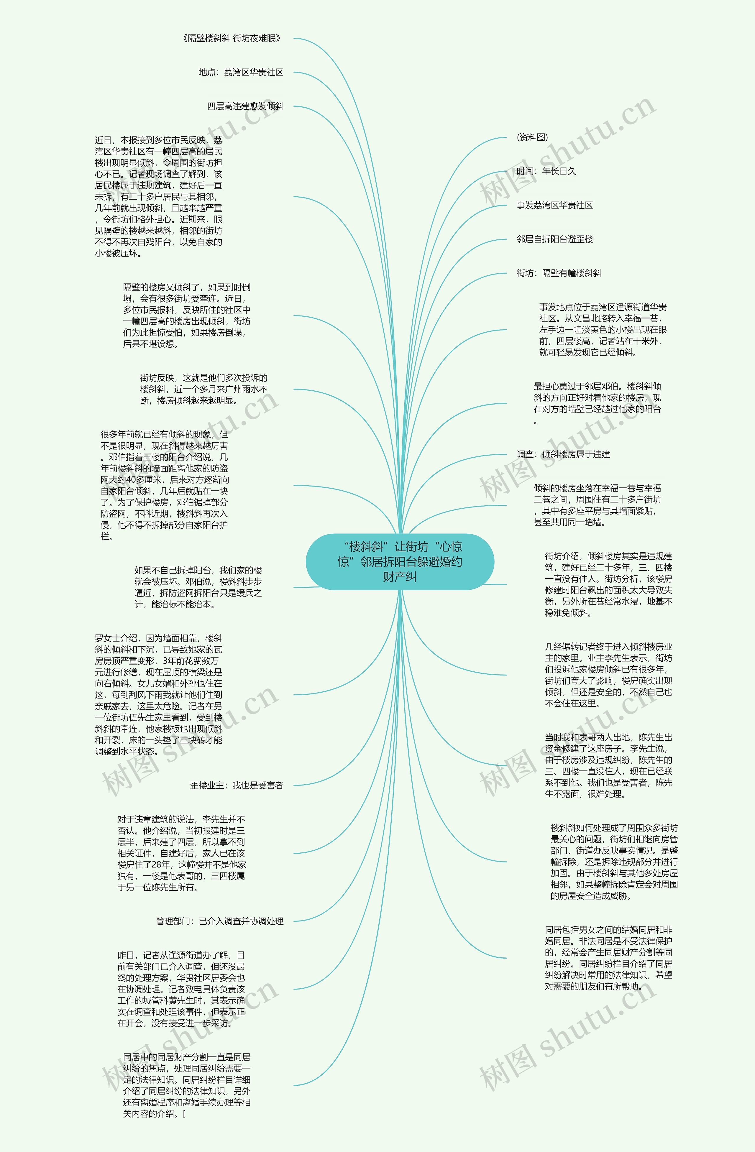 “楼斜斜”让街坊“心惊惊”邻居拆阳台躲避婚约财产纠