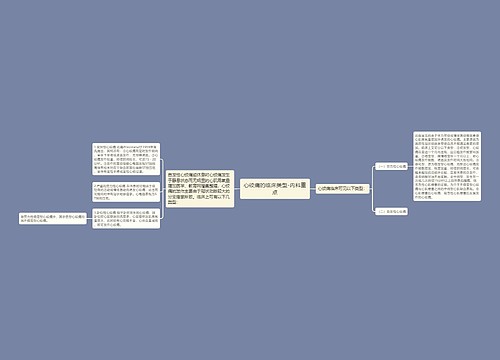 心绞痛的临床类型-内科重点