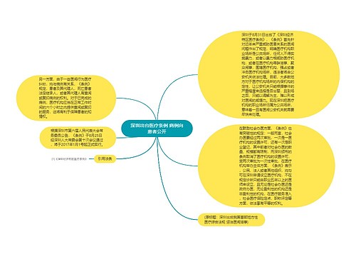 深圳出台医疗条例 病例向患者公开