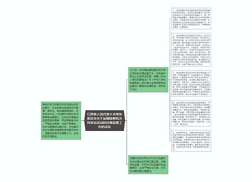 江西省人民代表大会常务委员会关于加强检察机关对诉讼活动的法律监督工作的决议