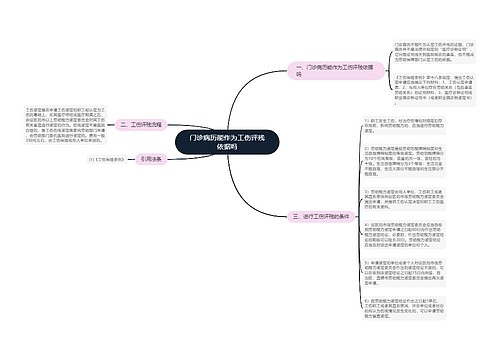 门诊病历能作为工伤评残依据吗