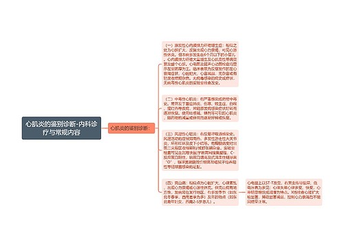 心肌炎的鉴别诊断-内科诊疗与常规内容