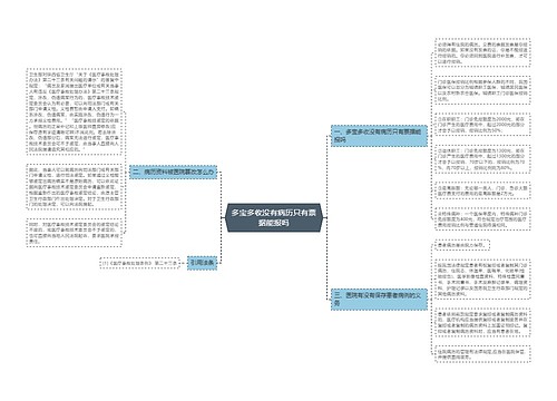 多宝多收没有病历只有票据能报吗