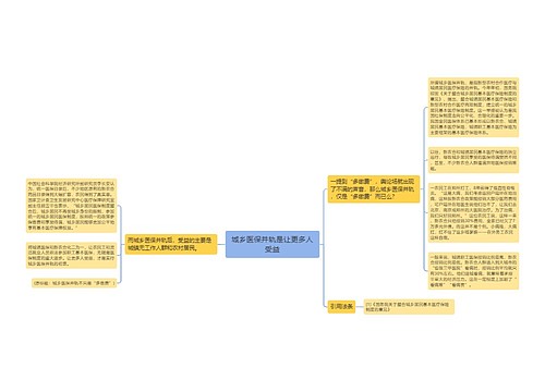 城乡医保并轨是让更多人受益