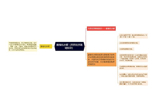 酸催化水解（天然化学基础知识）思维导图