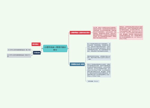 办理网络接入需提供真实身份