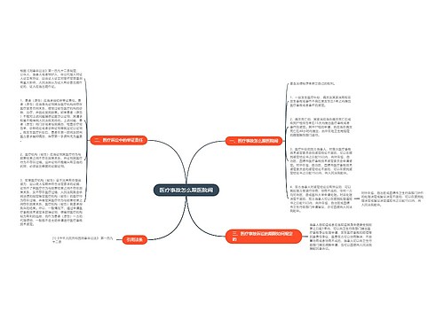 医疗事故怎么跟医院闹