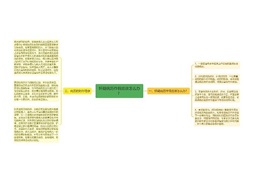 怀疑病历作假应该怎么办？