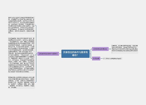 民事责任的条件与要求有哪些？