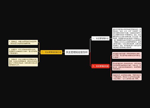 民主管理规定是怎样