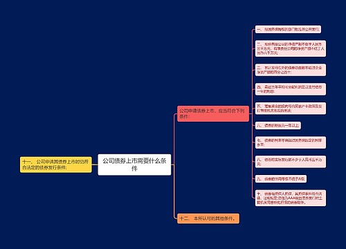 公司债券上市需要什么条件