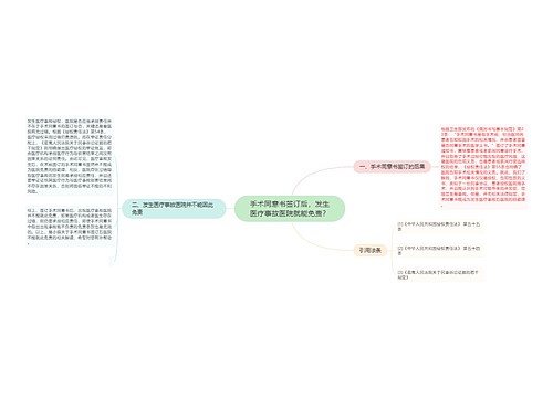 手术同意书签订后，发生医疗事故医院就能免责？