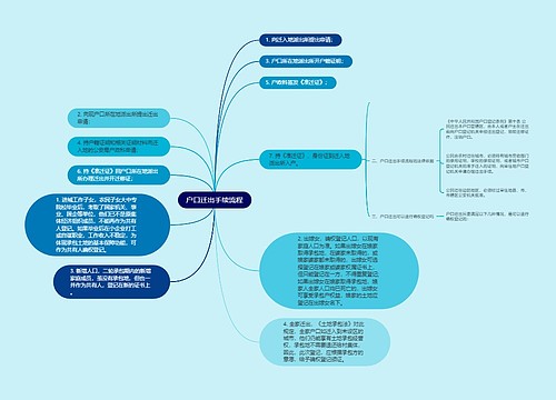 户口迁出手续流程