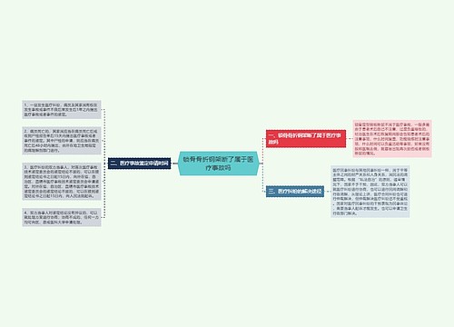 锁骨骨折钢架断了属于医疗事故吗