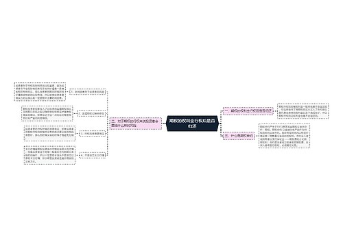 期权的权利金行权后是否归还