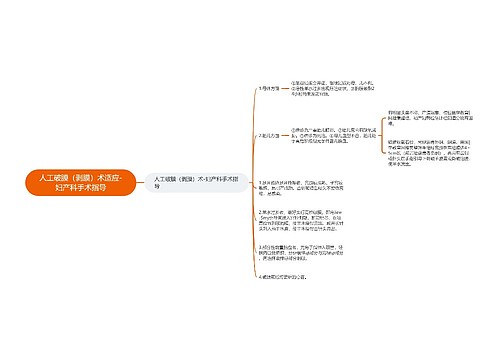 人工破膜（剥膜）术适应-妇产科手术指导