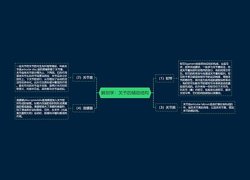 解剖学：关节的辅助结构