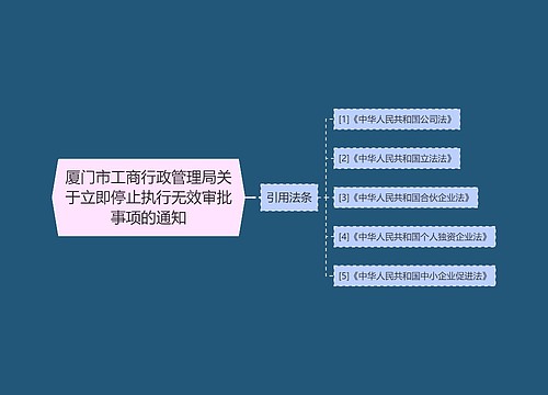 厦门市工商行政管理局关于立即停止执行无效审批事项的通知