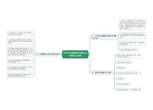 2022年办理委托代理公证书要什么材料