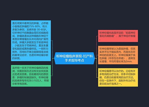 听神经瘤临床表现-妇产科手术指导考点