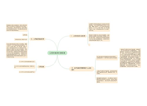 公司未倒闭补偿标准