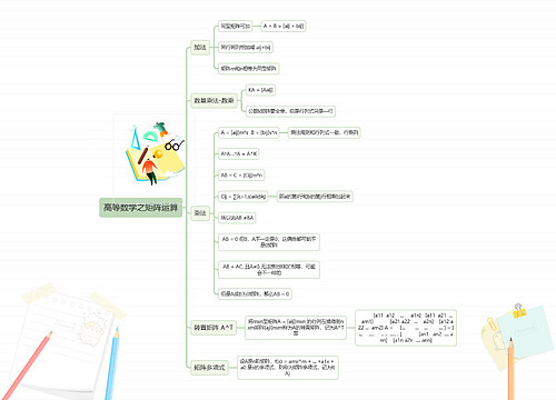高等数学之矩阵运算