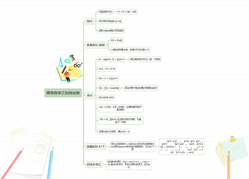 高等数学之矩阵运算 高等数学之矩阵运算