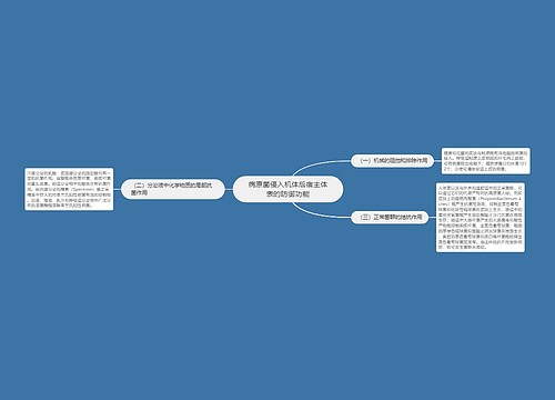 病原菌侵入机体后宿主体表的防御功能