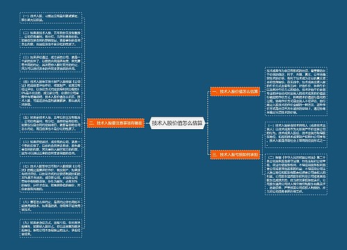 技术入股价值怎么估算